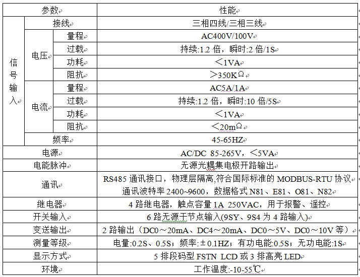 三相電量儀,機房国产CHINASEX对白VIDEOS麻豆