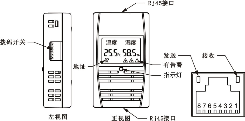 SPD-HT485_D機架溫濕度傳感器，機架溫濕度傳感器