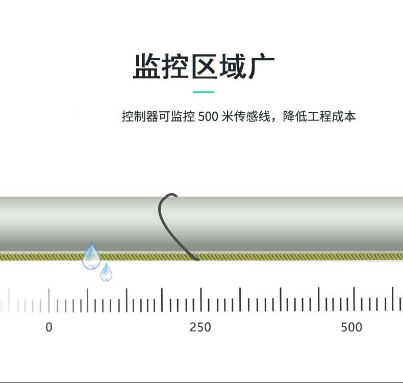 SPD-DC02不定位測漏控製器，不定位測漏控製器