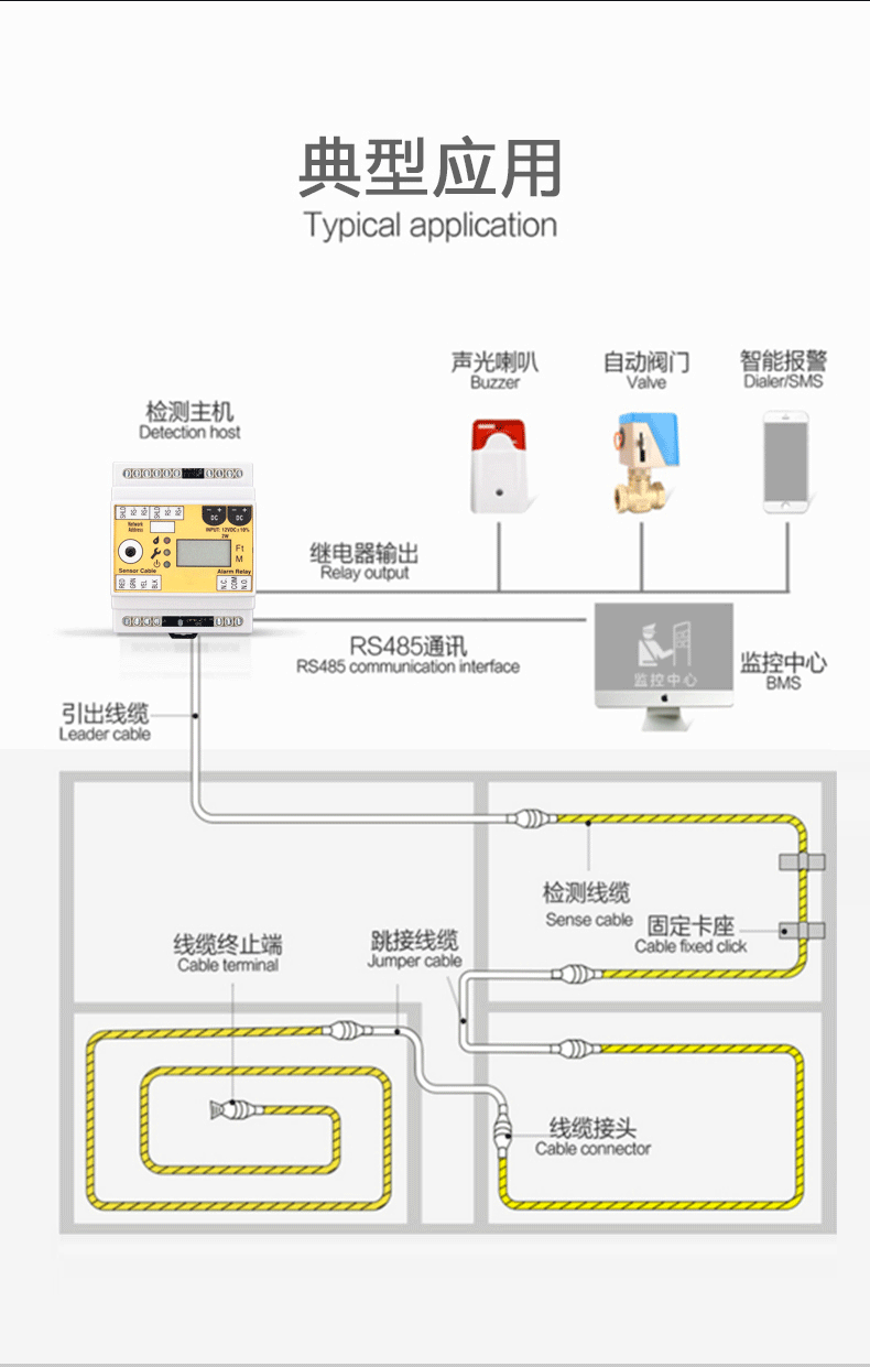 SPD-PC3定位側漏控製器,定位側漏控製器,側漏控製器 SPD-PC3定位側漏控製器,定位側漏控製器,側漏控製器